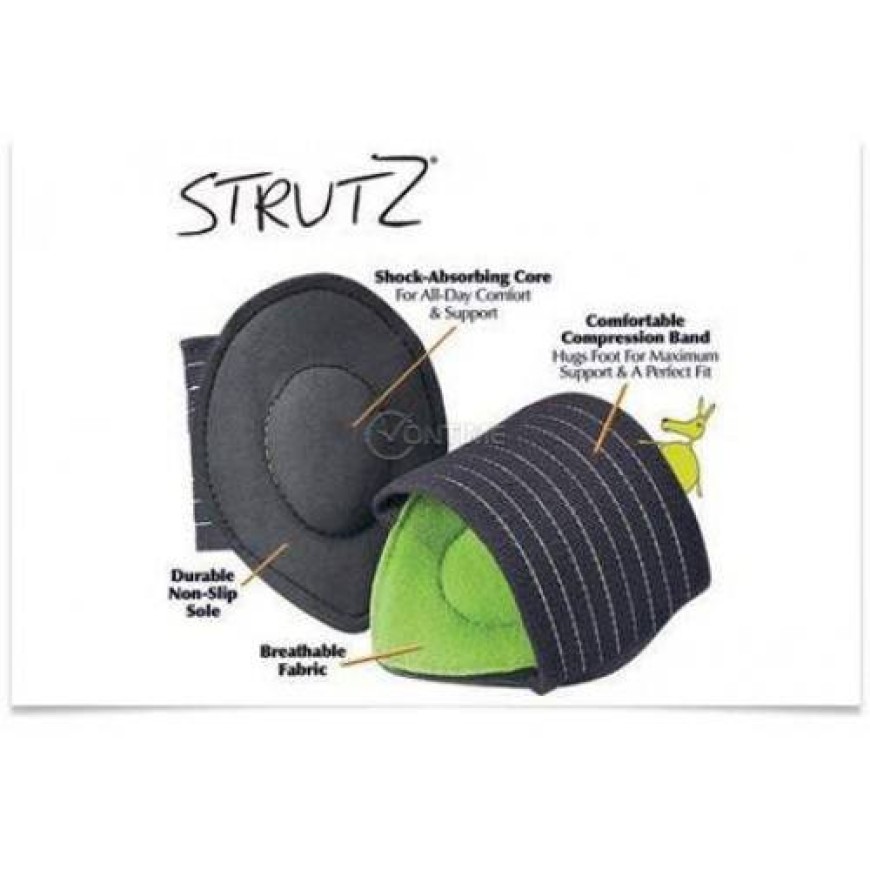 Strutz Cushioned Arch Supports - стелките наречени Човешки амортисьор