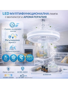 LED Мултифункционална лампа с вентилатор и ароматерапия